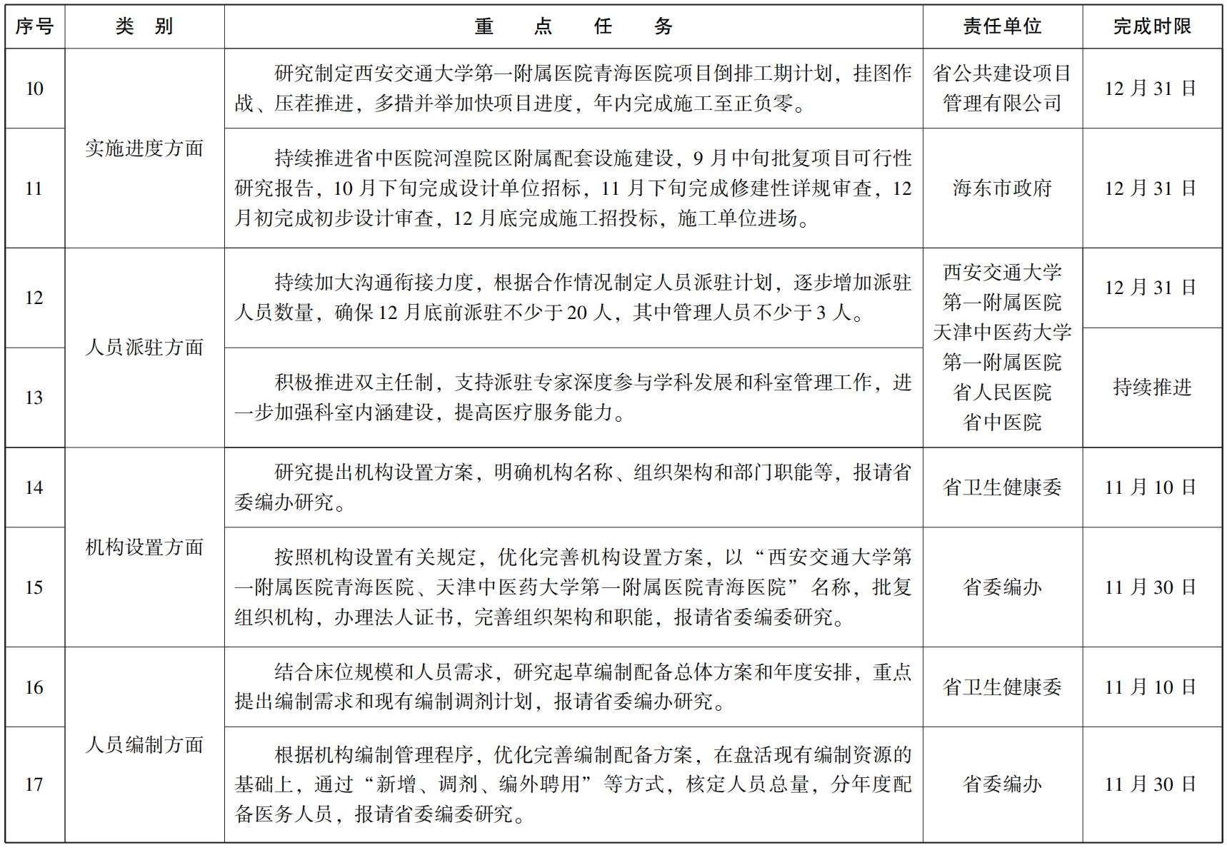 23青政办函149_01.png