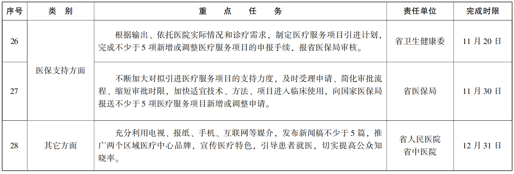 23青政办函149_03(1).png
